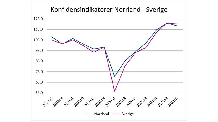 Norrland5.jpg