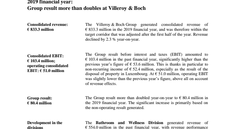 2019 financial year:  Group result more than doubles at Villeroy & Boch