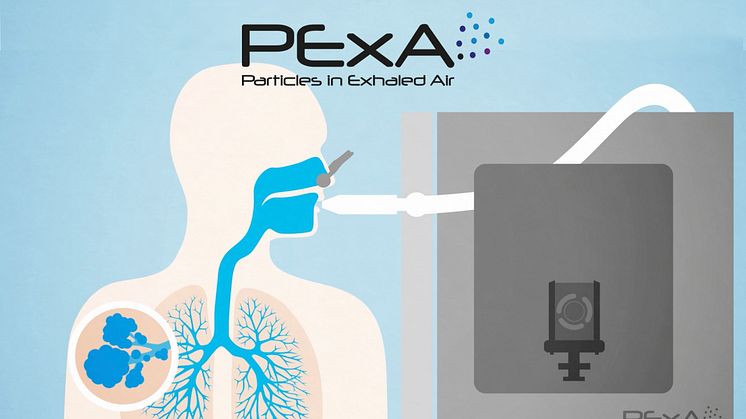 PExA gör framsteg som möjliggör avsevärt förbättrad biokemisk analys