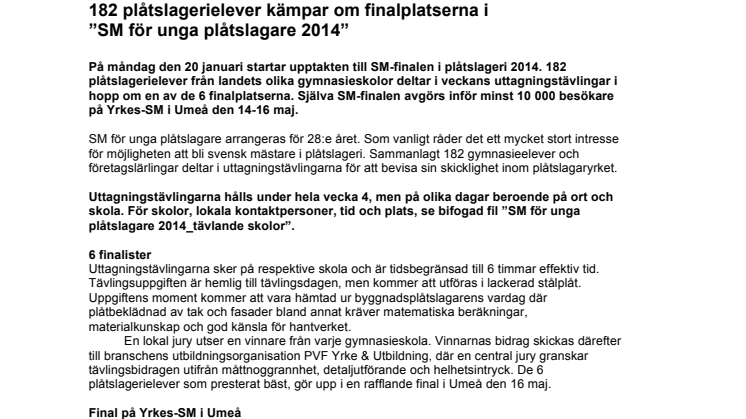 182 plåtslagerielever kämpar om finalplatserna i ”SM för unga plåtslagare 2014”