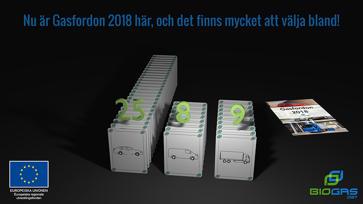 Nu släpper vi Gasfordon 2018!