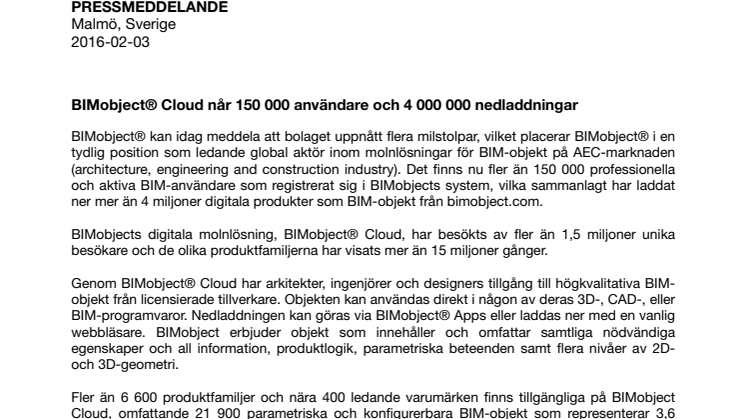 BIMobject® Cloud når 150 000 användare och 4 000 000 nedladdningar