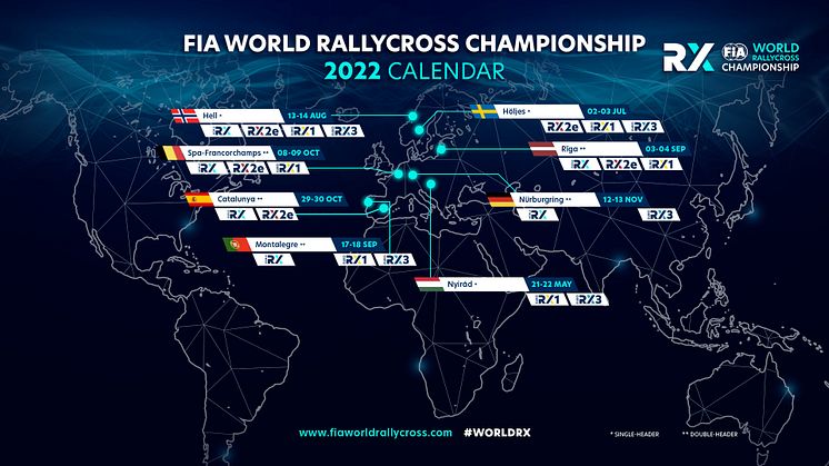 World RX kalender - karta