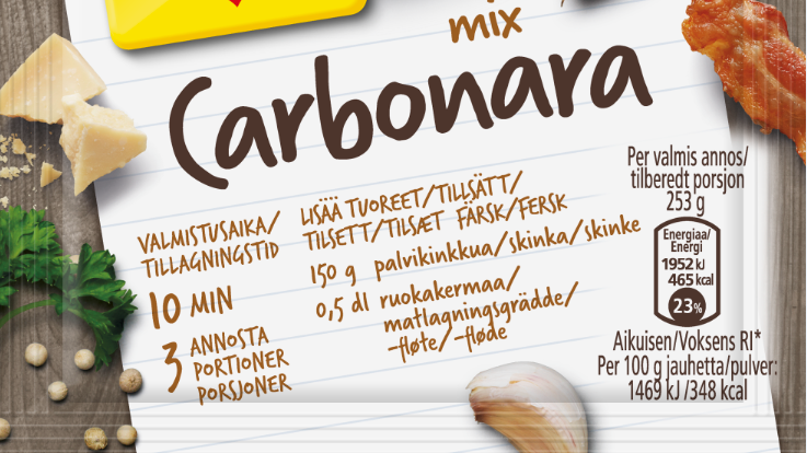 Pasta Carbonaran valmistaminen on vihdoin superhelppoa - Uusi Maggi Mix nyt kaupoissa