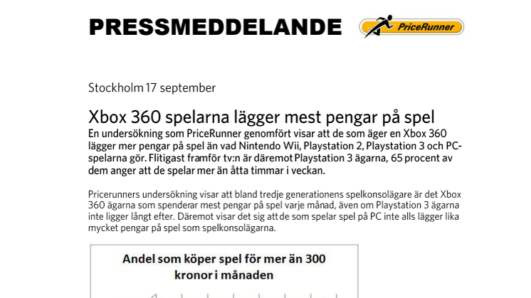 Xbox 360 spelarna lägger mest pengar på spel