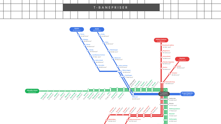 PDF-version av tunnelbanekartan