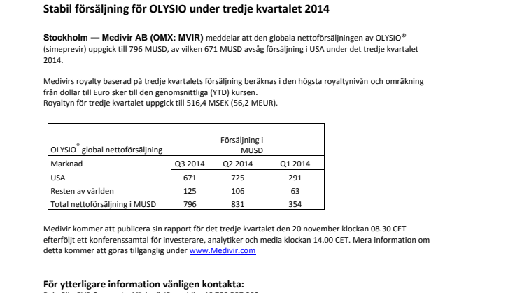 Stabil försäljning för OLYSIO under tredje kvartalet 2014