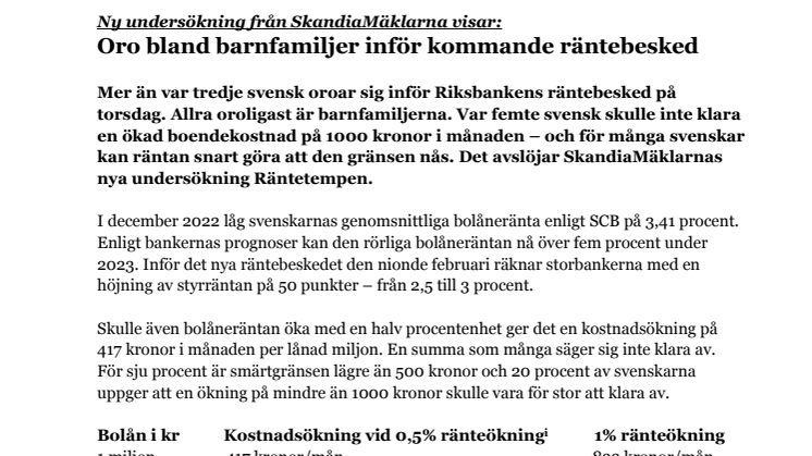 SkandiaMäklarna_Räntetempen inför räntebesked 9 feb_230207.pdf