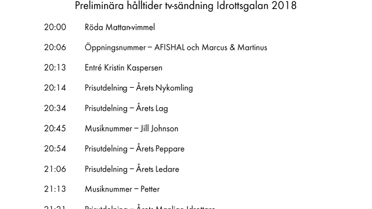 Hållpunkter Idrottsgalan 2018