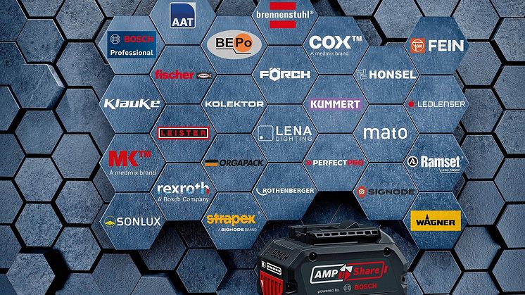 Bosch, Fein och Rothenberg lanserar batterialliansen AmpShare – Powered by Bosch