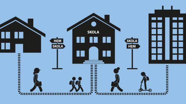 Så gick Söka skola 2023 