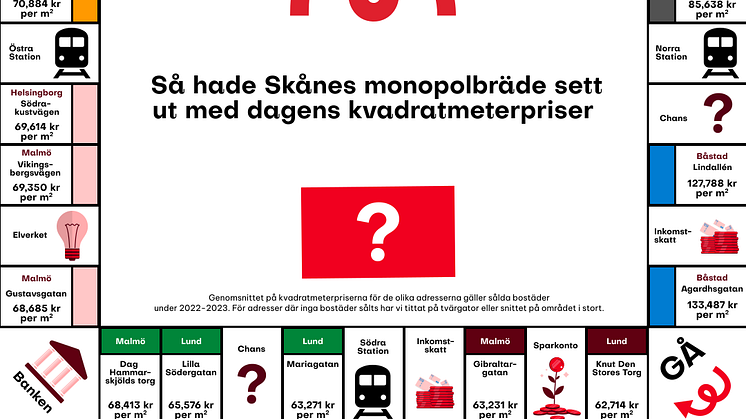 Skåne Monopol