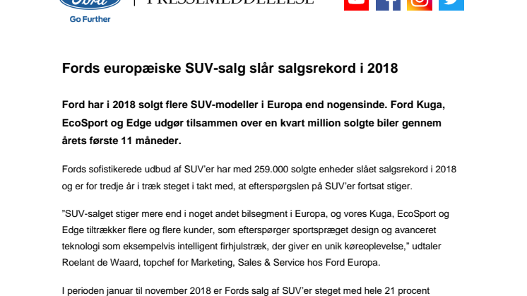 Fords europæiske SUV-salg slår salgsrekord i 2018