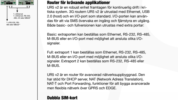 UR5 v2 3G router