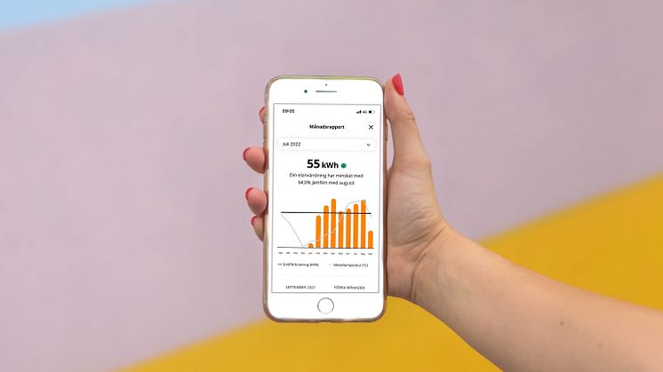 ONE Nordic hjälper Ellevios kunder att styra sin elanvändning i hemmet