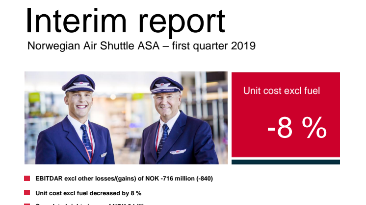 Norwegian Q1, 2019