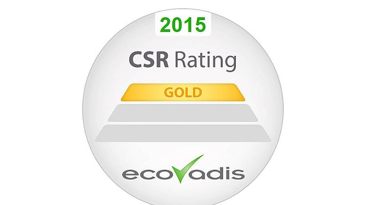 TCS modtager guld-rating i CSR opgørelsen fra EcoVadis 