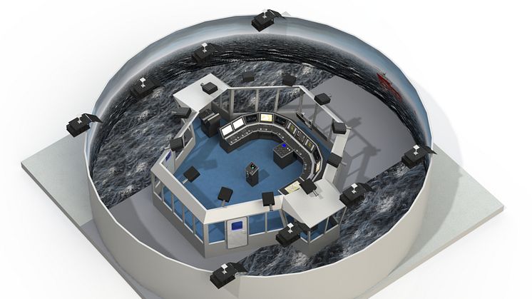 Illustration of K-Sim Navigation DNV GL Class A bridge simulator with 360 degrees field of view, scheduled for delivery to Simwave’s brand new training facility in Barendrecht, The Netherlands at the end of September 2017