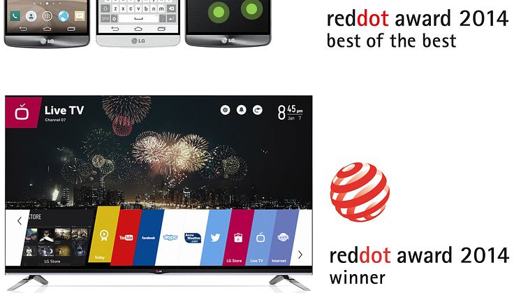 LG G3 OCH LG WEBOS PRISAS I PRESTIGEFYLLDA RED DOT AWARDS 2014