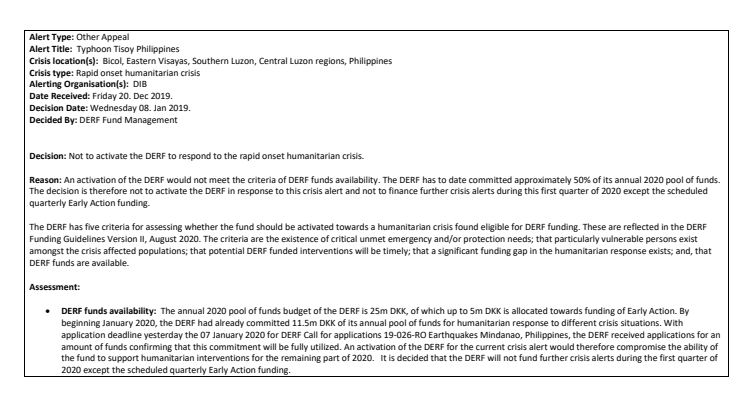 19-030-RO DERF Alertnote - Typhoon Tisoy (Kammuri) (Fund not activated)