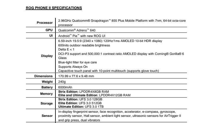 ROG Phone 2 Technical Specification