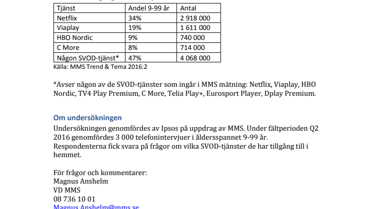 ​MMS: En av tre har Netflix