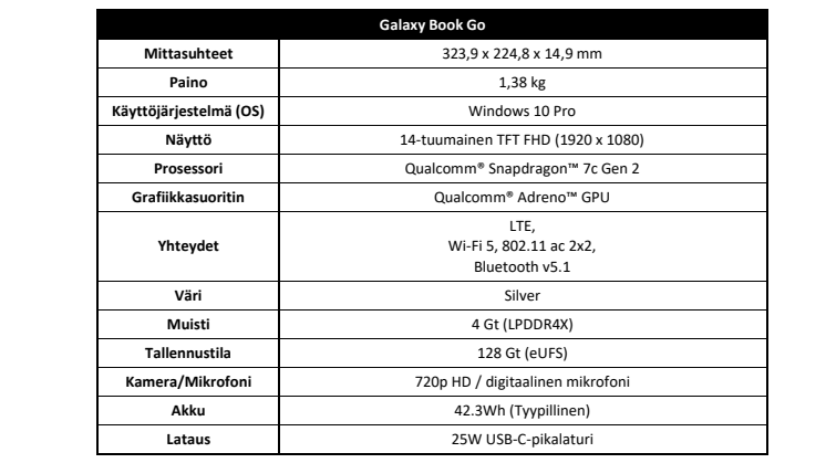 Samsungin PC-valikoima laajenee uudella Galaxy Book Go -kannettavalla