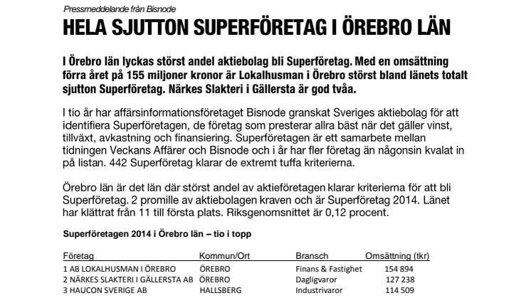 Sjutton Superföretag i Örebro län