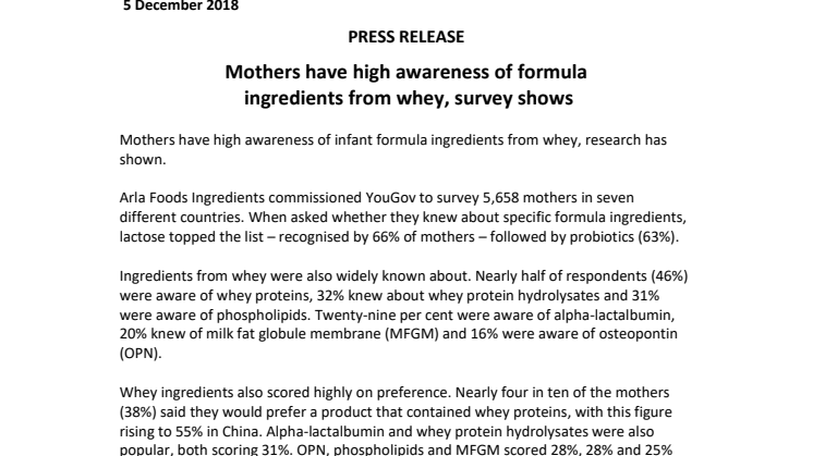 Mothers have high awareness of formula ingredients from whey, survey shows
