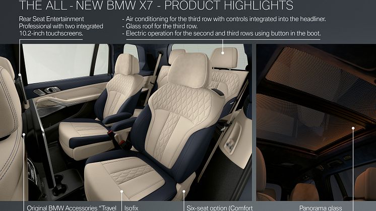 BMW X7 - Product Highlights