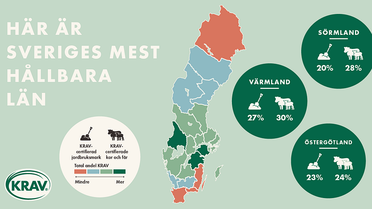KRAVs hållbarhetsrankning: Värmland bäst på hållbarhet för djur och jordbruk