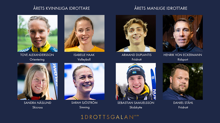 Nominerade till Idrottsgalan 2024