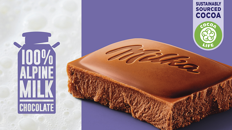 Milka_renovation