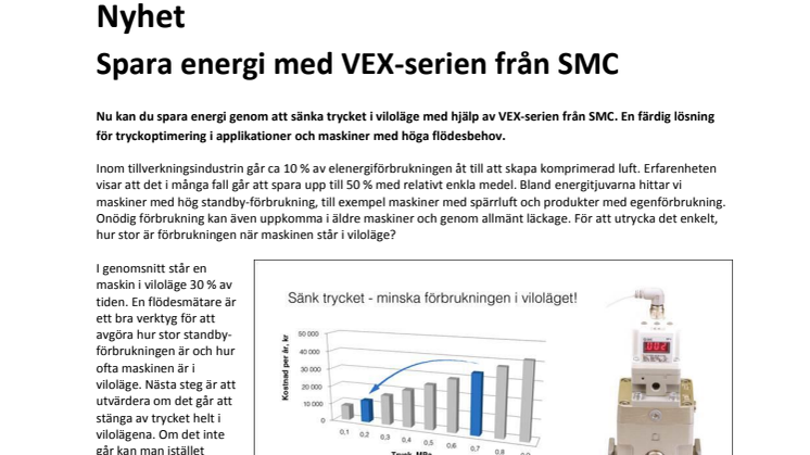 ​Spara energi med VEX-serien från SMC