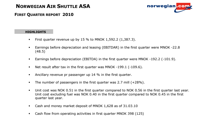 Q1 10 Report