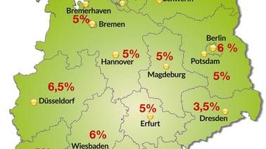 Hohe Grunderwerbsteuersätze – So bleibt der Hausbau bezahlbar