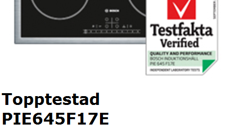 Bosch induktionshäll topptestad av Testfakta