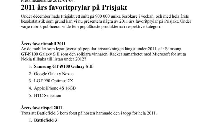 2011 års favoritprylar på Prisjakt