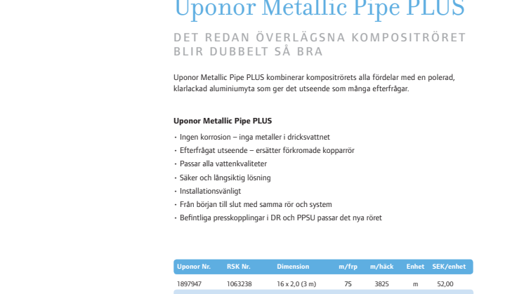 Uponor Metallic Pipe PLUS - Ännu en världsnyhet utvecklad av Uponor!
