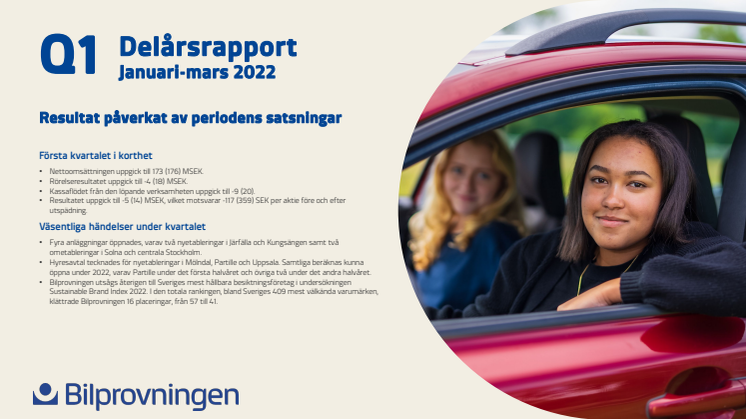 Bilprovningens delårsrapport januari-mars 2022.pdf