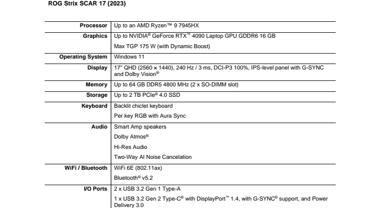 ROG Strix SCAR 17.pdf
