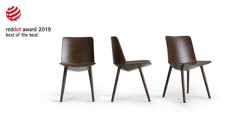 Jin by Jin Kuramoto receives top distinction in the Red Dot Award: Product Design