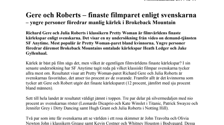 Gere och Roberts – finaste filmparet enligt svenskarna