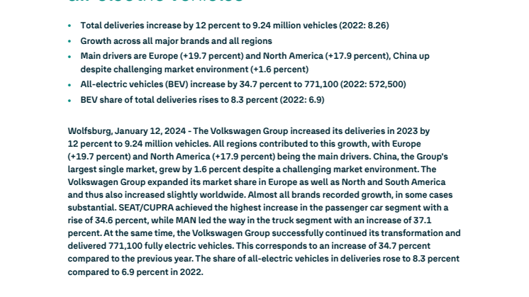 PM_Volkswagen_Group_posts_solid_growth_in_deliveries_in_2023_and_strong_increase_in_all-electric_vehicles.pdf