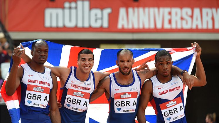 Müller Anniversary Games