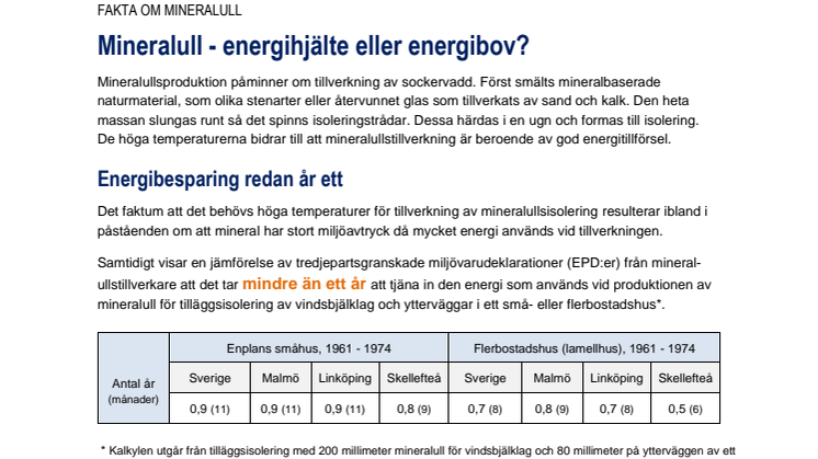 Faktablad - Mineralull energihjälte eller energibov.pdf