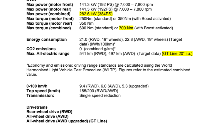 Kia EV9 Technical specification.pdf