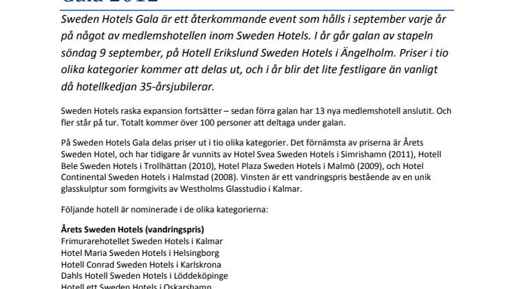 Nominerade hotell till Sweden Hotels Gala 2012