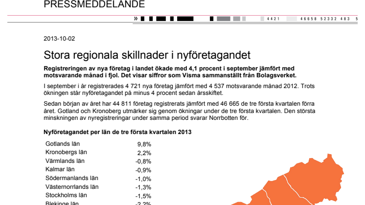 Stora regionala skillnader i nyföretagandet