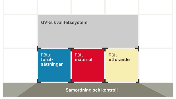 Va *** får jag för pengarna?